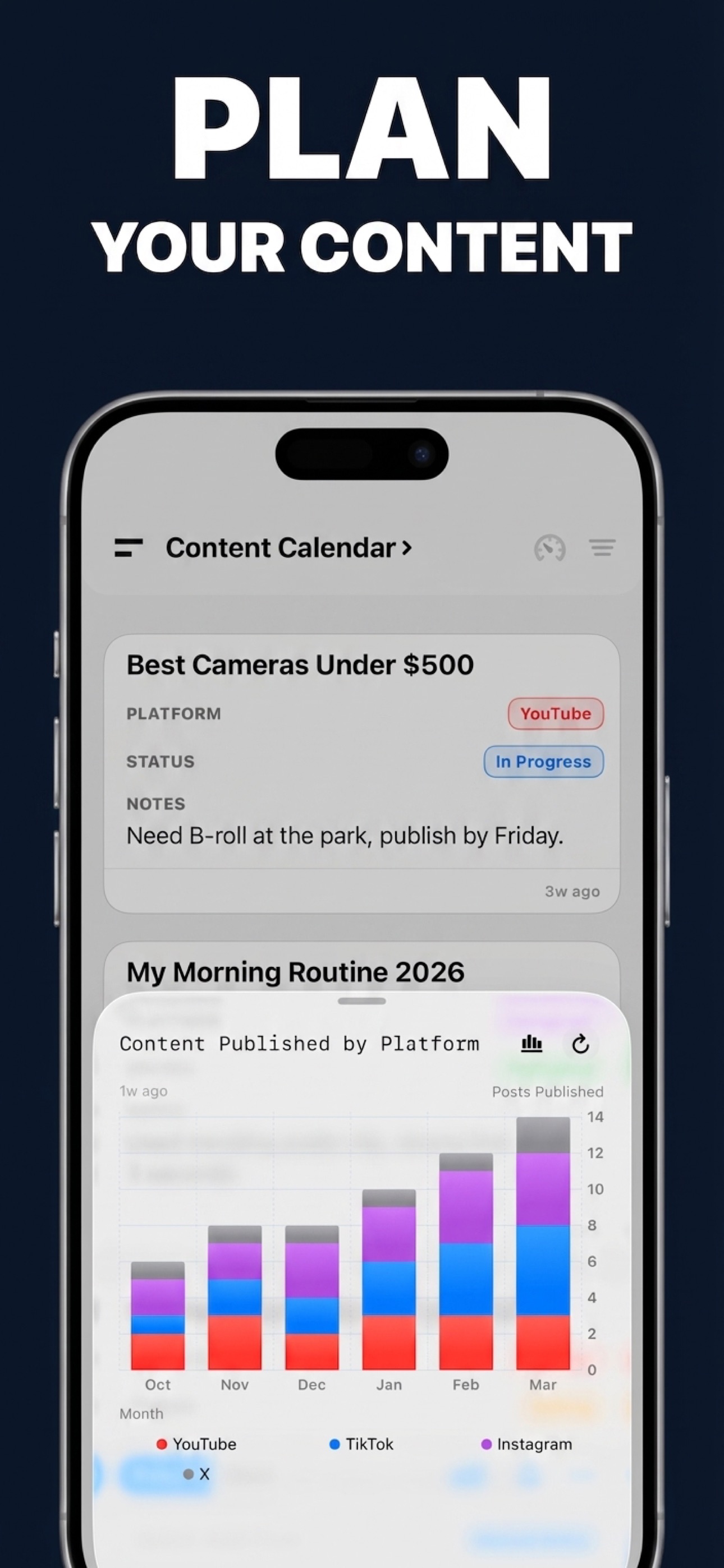 Plan Your Content — content calendar with charts