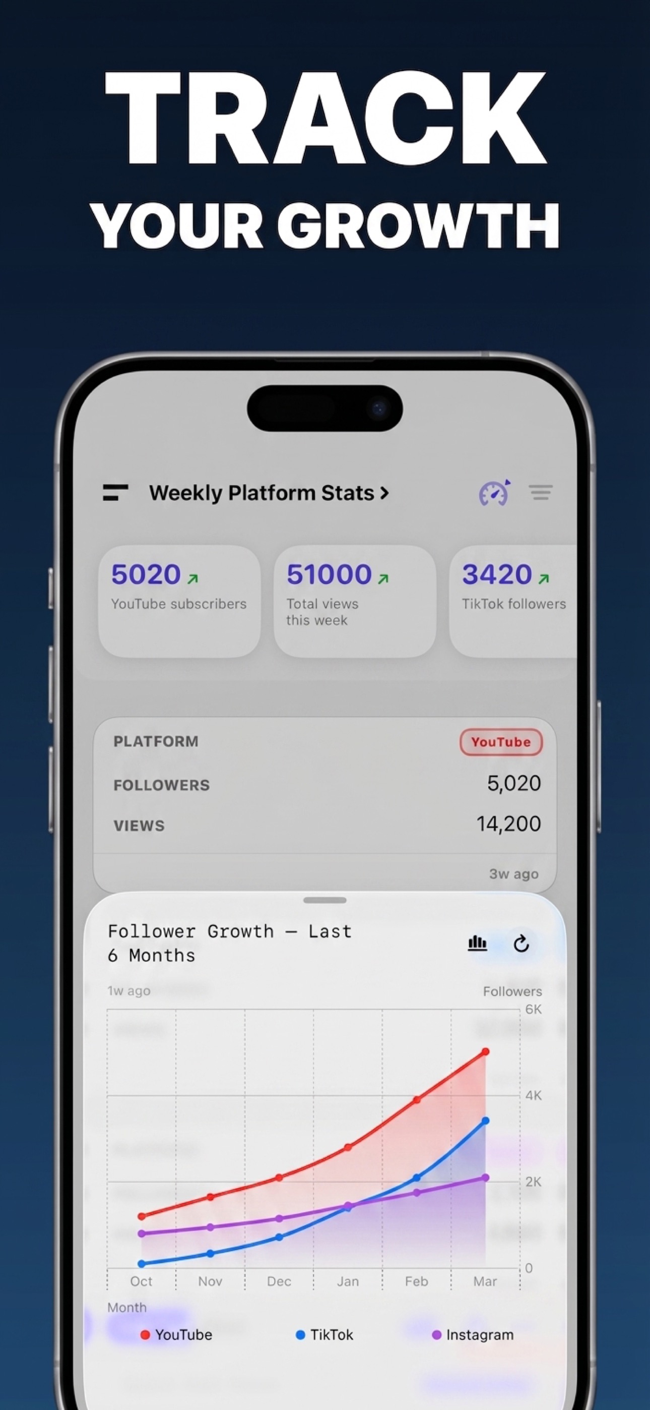 Track Your Growth — platform stats and follower charts