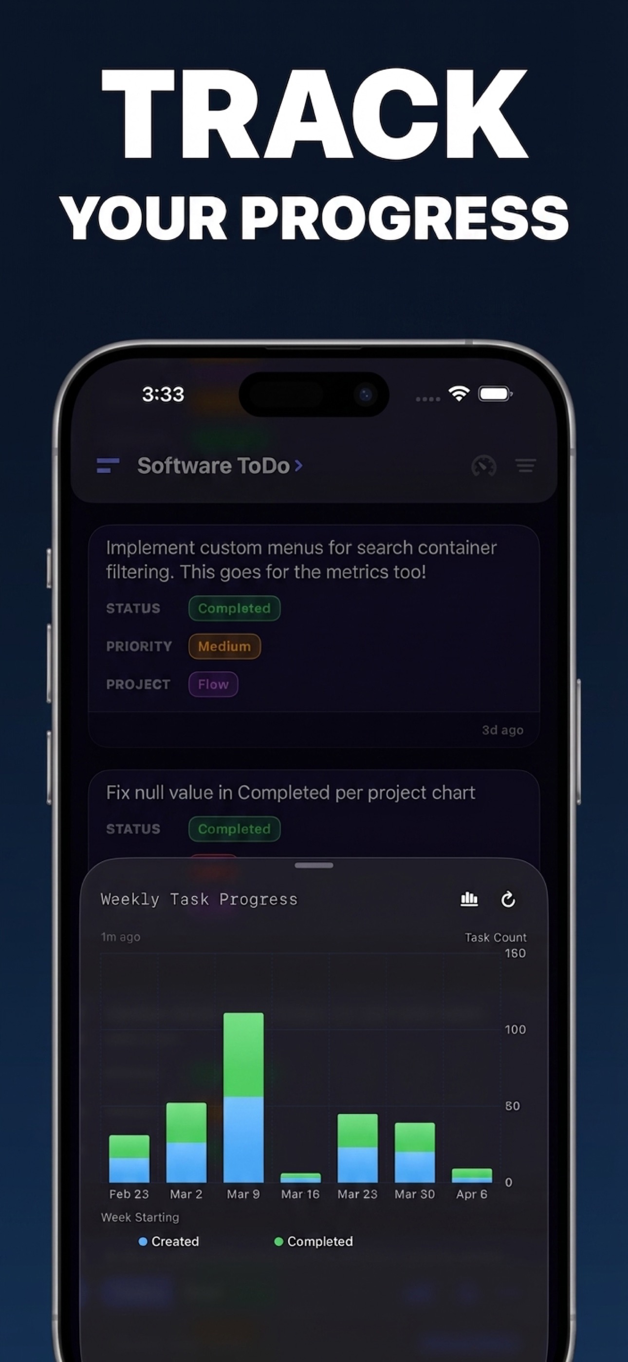 Track Your Progress — task management and charts