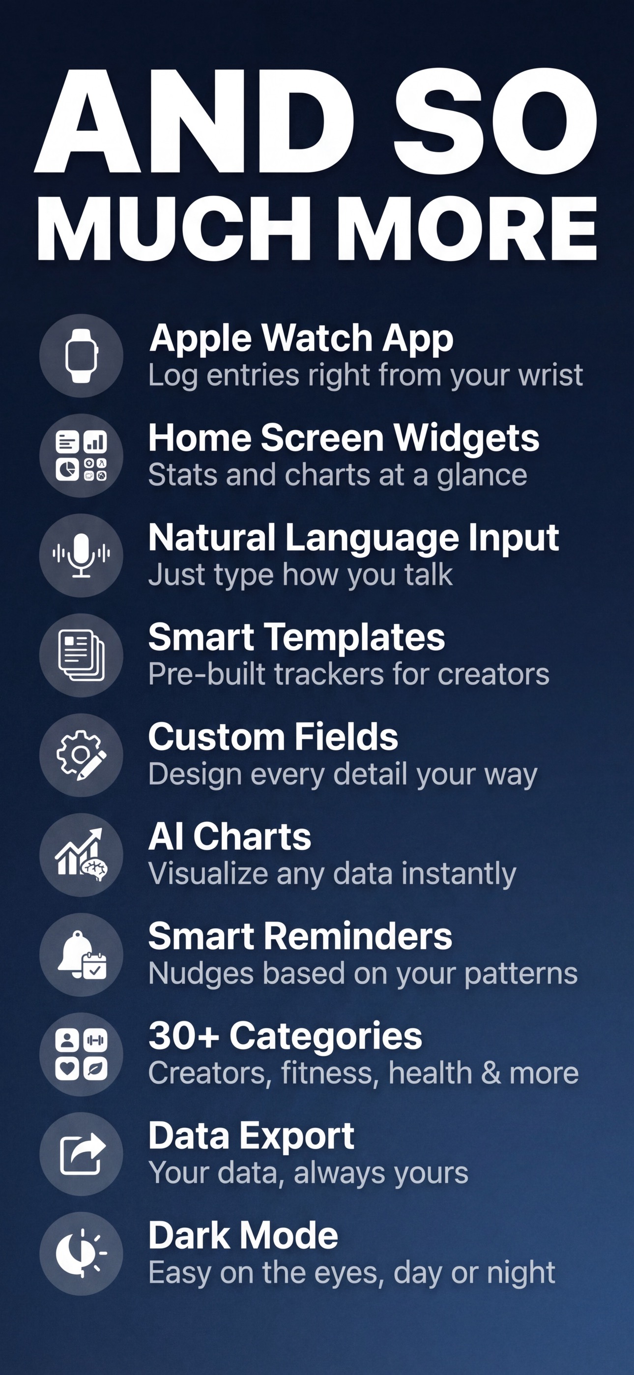 And So Much More — Apple Watch, widgets, dark mode, and more